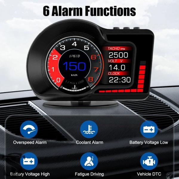 並行輸入品 車ヘッドアップディスプレイ F15 OBD HUD GPS スピードメーター クロック ...