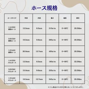 高圧ホース 1/4 細め スリム 丸山製作所 ...の詳細画像3