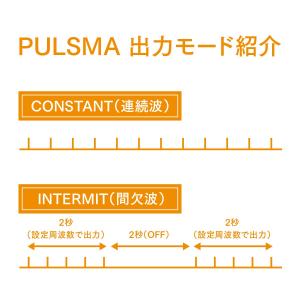 鍼電極低周波治療器 PULSMA4s(パルスマ...の詳細画像4