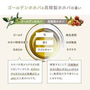 ゴールデンホホバオイル 300mL 【天然10...の詳細画像4
