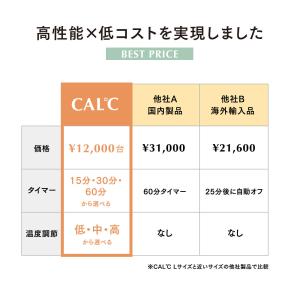 湿熱性ホットパック CAL℃ LL-Light...の詳細画像4