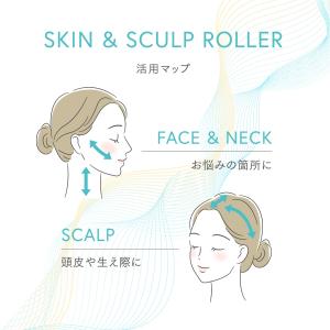 SKIN&SCULP ROLLER(スキン&ス...の詳細画像3