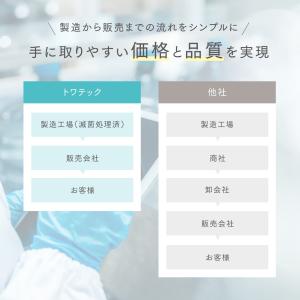 SKIN&SCULP ROLLER(スキン&ス...の詳細画像5