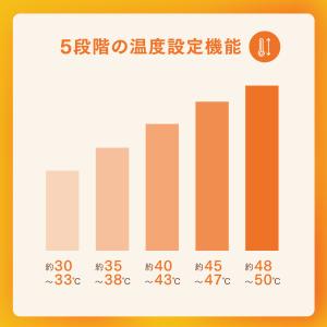【無孔】TWヒートマット ベッド 消音モード付...の詳細画像2