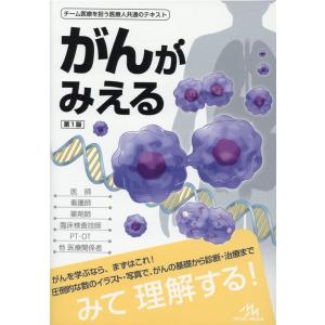 臨床に役立つPNF (限界を突破したいセラピストの為の解決策を余すこと