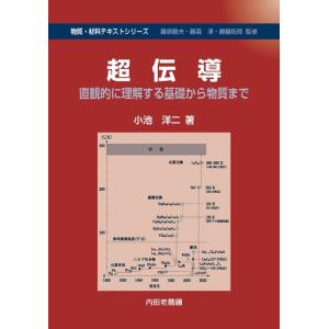 小池洋二 超伝導 直観的に理解する基礎から物質まで 物質・材料テキストシリーズ Book