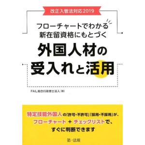 PAL総合行政書士法人 フローチャートでわかる新在留資格にもとづく外国人材の受入れと 改正入管法対応...