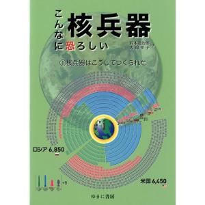 鈴木達治郎 こんなに恐ろしい核兵器 1 Book