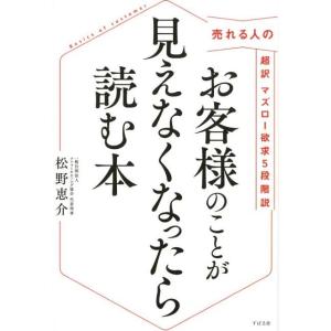 マズローの欲求段階説