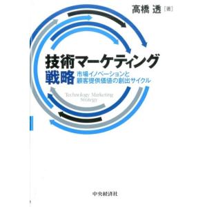 マーケティング 提供価値とは