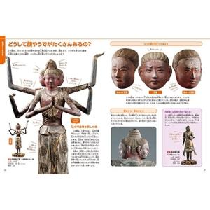 青柳正規 小学館の図鑑NEOアート はじめての...の詳細画像4