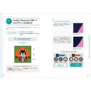 mikimiki web school はじめ...の詳細画像5