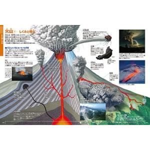 丸山茂徳 [新版]地球 DVDつき Bookの詳細画像4