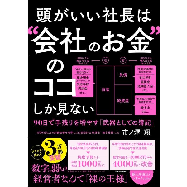 市ノ澤翔 頭がいい社長は&quot;&quot;会社のお金&quot;&quot;のココしか見ない 90日で手残りを増やす「武器としての簿記...