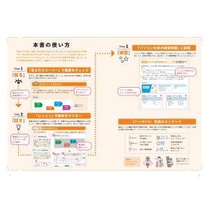 国本温子 やさしく教わる PowerPoint...の詳細画像1