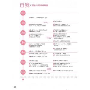 湯汲英史 0歳〜6歳 子どもの社会性の育て方 ...の詳細画像3