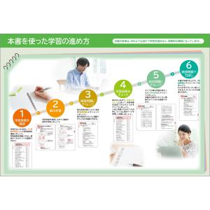 富士通ラーニングメディア Excel 2024...の詳細画像4