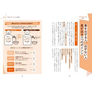 加藤雅俊 眠れなくなるほど面白い 図解 デトッ...の詳細画像4