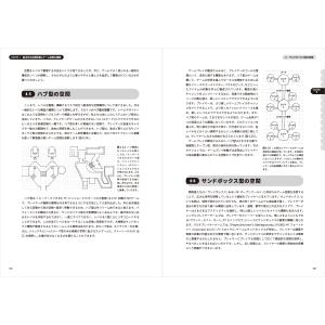 クリストファー・トッテン レベルデザインの教科...の詳細画像5