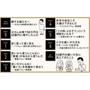たーちゃん 50万円を50億円に増やした 投資...の詳細画像5