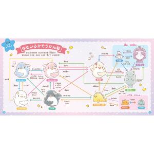 みいるか ゆるいるか大図鑑 大解剖してみるか〜...の詳細画像2
