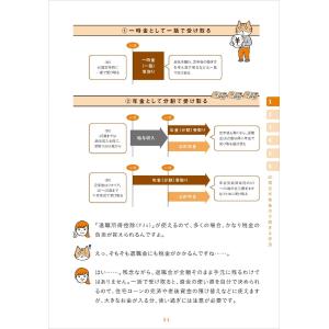 社労士みなみ 知りたいことがぜんぶわかる! 定...の詳細画像4