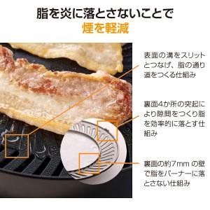 CB-SLG-3 イワタニ カセットガススモー...の詳細画像3