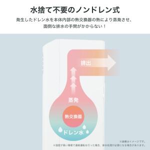 HPAC-22H スポットエアコン スポットク...の詳細画像4