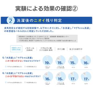 ランドリーマグちゃん認定店 2個セット メール...の詳細画像4
