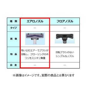 パナソニック 掃除機 紙パック式 紙パック ク...の詳細画像1