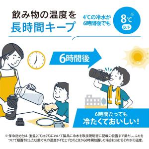 SD-HB10(BA) 象印 ステンレスボトル...の詳細画像3