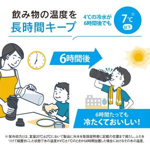 SD-HB15(AG) 象印 ステンレスボトル...の詳細画像3