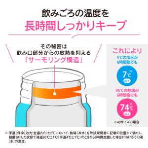 SU-BA48(PM) 象印 ステンレスマグボ...の詳細画像3