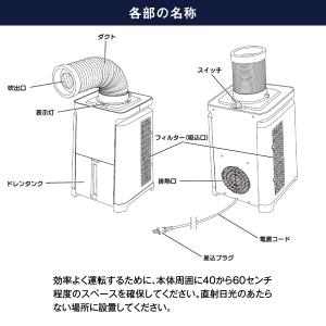 YNMC-5E(W) どこでもエアコン どこで...の詳細画像4