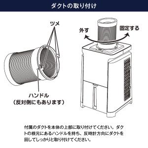 YNMC-5E(W) どこでもエアコン どこで...の詳細画像5