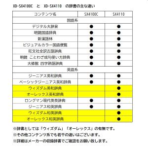 カシオ 電子辞書 高校生 本体 XD-SX41...の詳細画像1