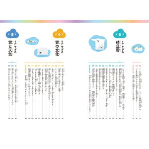 すごすぎる天気の図鑑 雲の超図鑑 KADOKAWAの詳細画像5