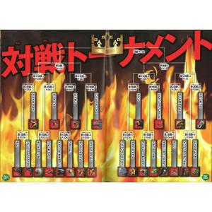 異種最強王図鑑 (最強王図鑑シリーズ) Gakkenの詳細画像3