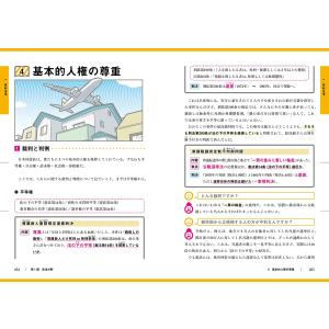 蔭山の共通テスト政治・経済 改訂版 (大学受験...の詳細画像3