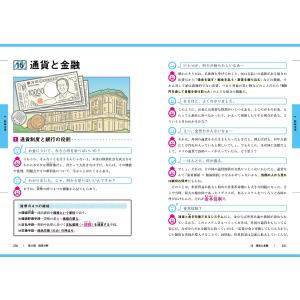 蔭山の共通テスト政治・経済 改訂版 (大学受験...の詳細画像5