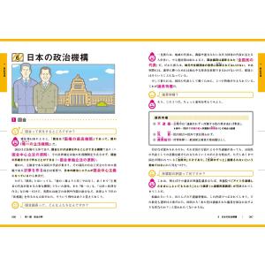 蔭山の共通テスト政治・経済 改訂版 (大学受験...の詳細画像4