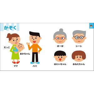 頭のいい子を育てるプチ あかちゃんごおしゃべり...の詳細画像1