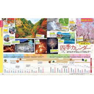 るるぶ 信州 ’27 通常版 JTBパブリッシングの詳細画像2