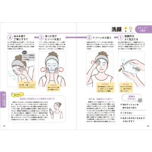 一生役立つ きちんとわかる皮膚科学 しくみ・ト...の詳細画像5