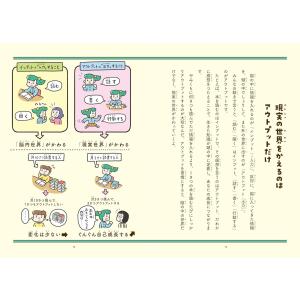 自分の思いを言葉にする こどもアウトプット図鑑...の詳細画像1