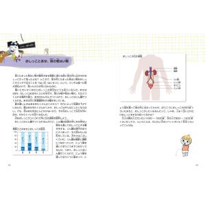 つかめ!理科ダマン 1 「科学のキホン」が身に...の詳細画像5