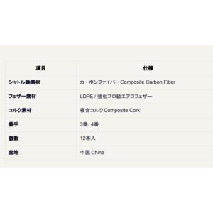 VICTOR ビクター バドミントン シャトル...の詳細画像3