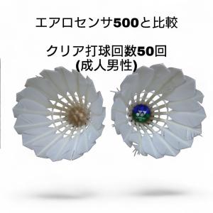バドミントン バドミントンシャトル 水鳥練習球...の詳細画像1