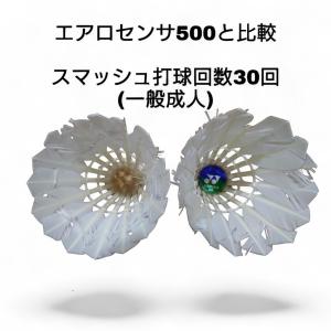 バドミントン バドミントンシャトル 水鳥練習球...の詳細画像2