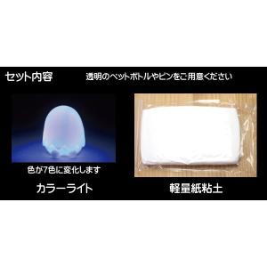 工作キット 自由研究 夏休み 工作 自由研究キ...の詳細画像1